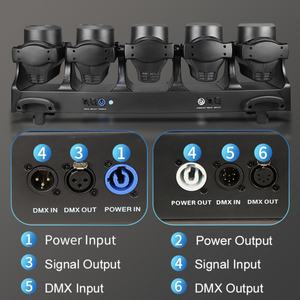 Luz de Escenario Profesional de 800w con Cabezal Móvil, Luz de Cabezal Móvil con Haz de Píxeles de 5x120w para Interiores - Product Image 5