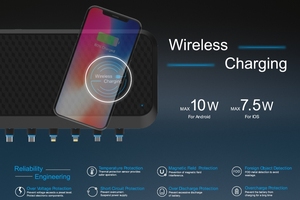 Prix de gros 2025 aux États-Unis CE FCC ROHS Charge sans fil rapide 4 en 1 Power Bank. Charge rapide du téléphone portable - Product Image 4