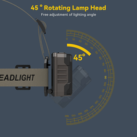 Lampe frontale portable à détecteur de mouvement avec affichage LCD, rechargeable par USB, étanche, LED à faisceau réglable pour camping, réparation et activités extérieures