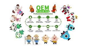 Personalizzabile di qualità <span class=keywords><strong>Premium</strong></span> peluche personalizzato cartone animato animale peluche di personalizzazione del produttore di giocattoli di peluche - Product Image 6