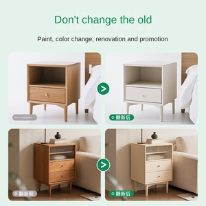 Échantillon gratuit Application facile <span class=keywords><strong>Peinture</strong></span> à base d'eau pour <span class=keywords><strong>bois</strong></span> pour la rénovation de meubles solides Réparation de placards Changement de couleur des portes Revêtement liquide - Product Image 4