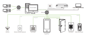 Sistema de Control de Acceso ZKT con Reconocimiento Facial Biométrico y Cámara con IA de Pantalla Táctil de 7 Pulgadas para 50000 Usuarios (FA7000 Plus) - Product Image 5