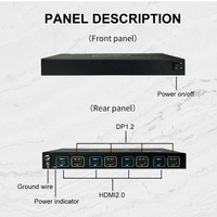 Convertisseur de signal vidéo haute performance compatible avec les extenseurs multi-affichages, les contrôleurs de mur vidéo et les commutateurs matriciels