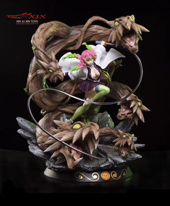 Mô Hình Nhựa/PVC Hành Động Thực Tế Mô Hình - Product Image 2