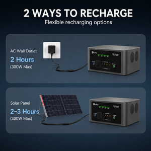 Estación de Energía Solar de Onda Sinusoidal Pura de 1000Wh, Generador con Batería LiFePO4, Controlador MPPT para Laptop, Teléfono Móvil, TV, Ecológico - Product Image 5