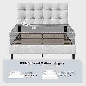 <span class=keywords><strong>Lit</strong></span> en tissu avec tête <span class=keywords><strong>de</strong></span> <span class=keywords><strong>lit</strong></span> moelleuse, mobilier <span class=keywords><strong>de</strong></span> chambre à coucher en vente chaude 2026 - Product Image 3