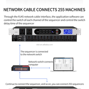 Clavax CLPS-DV802 Professionele Audio Video & Verlichting Controller 8 + 2 Stopcontacten Power Sequencer R232 Rj45 Usb Audio Voeding - Product Image 2