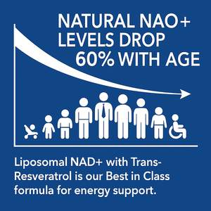 Hot Selling Hoge Kwaliteit Nad Softgel Capsules Nicotinamide Riboside Nucleosiden Supplement Energie Hersenfunctie Nad + Capsules - Product Image 5