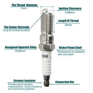 หัวเทียนอิริเดียมแบบร้อน ชุด 4 ชิ้น AYFS22FM SP-411 เหมาะสำหรับเชฟโรเลต โคโลราโด อิมพาลา มาลิบู คามาโร ปี 2013-2021 - Product Image 3