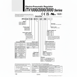 Équipement électrique de régulateur électro-pneumatique de ITV3050-044L pneumatique de SMC - Product Image 1