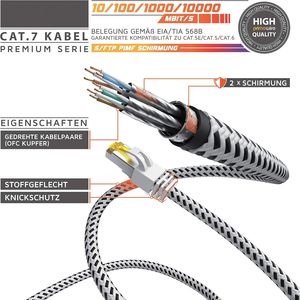 Cat7 Netzwerk kabel Gigabit Ethernet LAN Kabel - Baumwollmantel 10000 Mbit S - Patch kabel Roh kabel S FTP Pimf Schirmung Mit RJ 45 - Product Image 6