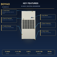 Déshumidificateur industriel sur pied 280L/J Haute Efficacité pour Serres et Usines – Système de Séchage d'Air et d'Élimination de l'Humidité
