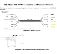 FTDI USB a RS232 Extremo de cable serie 6C Conector USB transparente Cable USB de velocidad completa para Programa de compilador
