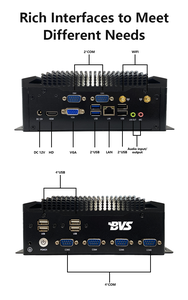 Mini Ordenador Industrial Integrado Sin Ventilador Intel Core I5 HD+VGA 6*Com 8*USB Rs2332/Rs485 Doble Red Doble Puerto Serie Mini Host - Product Image 5