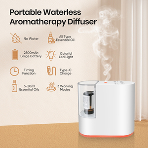 Home Fragrance <strong>Diffuser</strong> Portable <strong>Aromatherapy</strong> Essential Oil Perfume <strong>Diffuser</strong> Rechargeable Scent Waterless Aroma <strong>Diffuser</strong> - Product Image 2