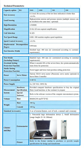 ASTM D882 Thin Film Tensile <strong>Tester</strong> | <strong>Constant</strong> Temp/<strong>Humidity</strong> Chamber | for Plastic Sheeting &amp; Packaging Materials - Product Image 5