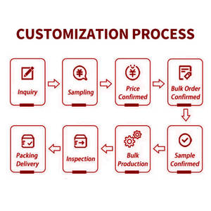 Ajustador de Alça de Plástico para Mochila, Fecho de Escada para Sacolas - Product Image 6