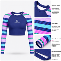 Vente en gros de maillots de bain courts pour femmes UPF50+, manches longues, protection contre les éruptions cutanées, pour les distributeurs de vêtements de sport aux États-Unis, en Australie, au Canada, les vendeurs en ligne