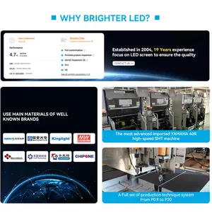 Super Bright Factory P2.5 P3.076 P4 P8 P10 Pantallas Modulares SMD Módulo Panel Pantalla Led para exteriores