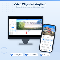 Plateforme de gestion de flotte de caméras embarquées et application mobile
