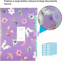 Dossier accordéon personnalisé format A4, 5 poches, organiseur de papier avec fermeture à pression, en PP, design mignon