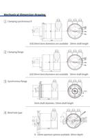 ZHEJUN Triple étanches glandes CANopen optique multi-tours absolu encodeur rotatif bride montage magnétique échantillonnage SSU synchrone