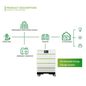 Batteria Lifepo4 Impilabile HV 150V 400V 512V 100ah per Accumulo Solare <span class=keywords><strong>BESS</strong></span> 15kwh 20kwh 40kwh, Batteria agli Ioni di Litio ad Alta Tensione - Product Image 2