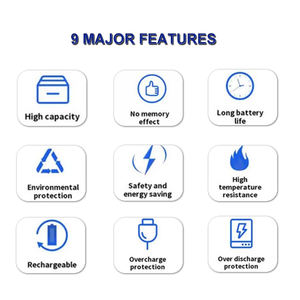 Li Polymer <span class=keywords><strong>Battery</strong></span> 801345 450mAh 3.7Vリチウム電池 (<span class=keywords><strong>Bluetooth</strong></span>ヘッドセットレコーダーペン用) - Product Image 4