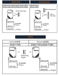 ED30-D10C4コンパクトDC光電センサースイッチ高精度検出光学技術センサー産業オートメーション用 - Product Image 4