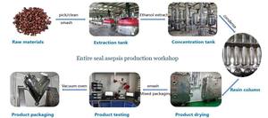 Tidur Membantu Pabrik Tulang Belakang Tanggal Ekstrak Biji Ziziphus Jujuba Ekstrak 2% Jujuboside Bubuk - Product Image 4