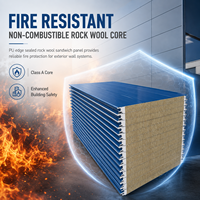 Panneau sandwich mural isolant en laine de roche et laine de verre avec isolation thermique PU, options de couleurs GloStar Factory, pour revêtement de concentrateur logistique