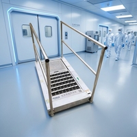 Station d'hygiène automatique à induction pour le nettoyage des semelles de chaussures en salle blanche industrielle, pour passage en salle blanche pharmaceutique GMP