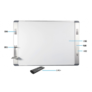 Pizarras Digitales Interactivas Inteligentes para Oficina - Product Image 2