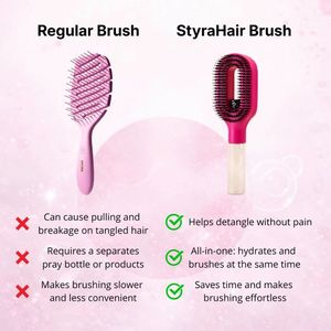 Cepillo Masajeador Iónico Ovalado de Nylon para Desenredar el Cabello con Pulverizador, Cuidado Capilar sin Esfuerzo, GZ RTS, Venta al por Mayor, Pedido Mixto a Granel - Product Image 3