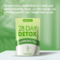 Thé vert détoxifiant Detox Slim, kit de thé détoxifiant de 28 jours, détoxifiant à base de plantes pour la perte de poids, le métabolisme et l'énergie
