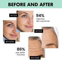 Service OEM/ODM : Coffret de Sérums Visage à l'Acide Hyaluronique, Collagène, Niacinamide et Vitamine C – Hydratant, Anti-Âge et Éclaircissant
