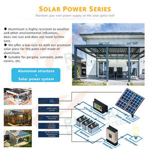 Tienda de jardín deslizante retráctil para exteriores, paneles de vidrio solar, parasol de techo - Product Image 4