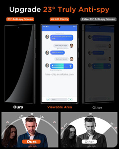 4 Packs de protection complète de l'objectif de l'appareil photo en verre trempé avec applicateur facile pour Samsung S24Ultra Plus - Product Image 4