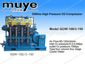 Comprimidor de ar especial para gases de <span class=keywords><strong>Alta</strong></span> pressão - Product Image 2