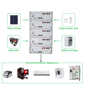 แบตเตอรี่แอปอัจฉริยะระบบเก็บพลังงานในบ้าน LiFePO4จากเซินเจิ้น - Product Image 5