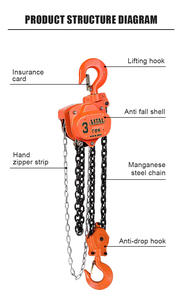 รอกโซ่มือ1-5ตันป้องกันการระเบิดพร้อมตะขอเหล็กก่อสร้างโซ่เหล็กแมงกานีส - Product Image 6