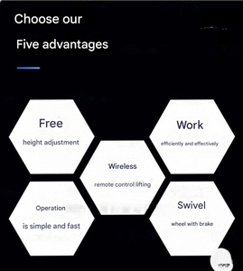 Giàn giáo điện có thể điều chỉnh 2/9/13/17m động cơ đồng nguyên chất để bảo trì tòa nhà thương mại - Product Image 6