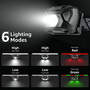2025 nouveau phare <span class=keywords><strong>LED</strong></span> pour Camping en plein air pêche voyage <span class=keywords><strong>bandeau</strong></span> réglable avec 7 Modes Pivotable Cob Source de lumière étanche - Product Image 5