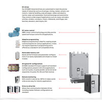 ABBs série DCS880 DCS880-S01-0740/2050/1200/0590/0900/4800/1500-05X0/07X0/06X0 DCS880-S01 convertisseur CC contrôle du moteur