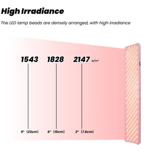 IDEARED Hochenergie 7-Wellen Touchscreen Professionelles <span class=keywords><strong>LED</strong></span>-Nahinfrarot-Lichttherapiepanel für Rotlichttherapie - Product Image 2