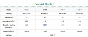 Presse à huile commerciale entièrement automatique à économie d'énergie, presse à froid et à chaud, machine d'extraction d'huile de tournesol, de noix de coco et de soja - Product Image 6