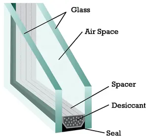 Wholesale Real Factory silicone curved low-e tempered heat insulating insulation insulated glass