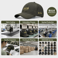 Casquette de baseball 6 panneaux 100 % coton olive foncé avec surpiqûres contrastées, broderie dorée, sangle réglable, tissu respirant et imperméable