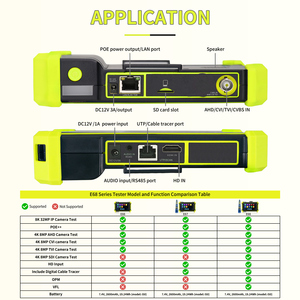 จอภาพกล้องวงจรปิด Rsrteng E66 ขนาด 5.5 นิ้ว 4K IP Coaxial HD TVI CVI AHD POE WiFi พร้อมเครื่องมือทดสอบสายเคเบิล - Product Image 2