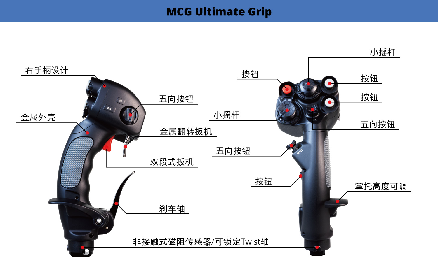 VKBSIM ガンファイター MKIV MCG アルティメット / VKB メタル